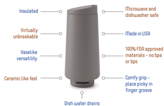 Illustration for article titled MYMUG is the Evolution of Ceramic You've Been Waiting For